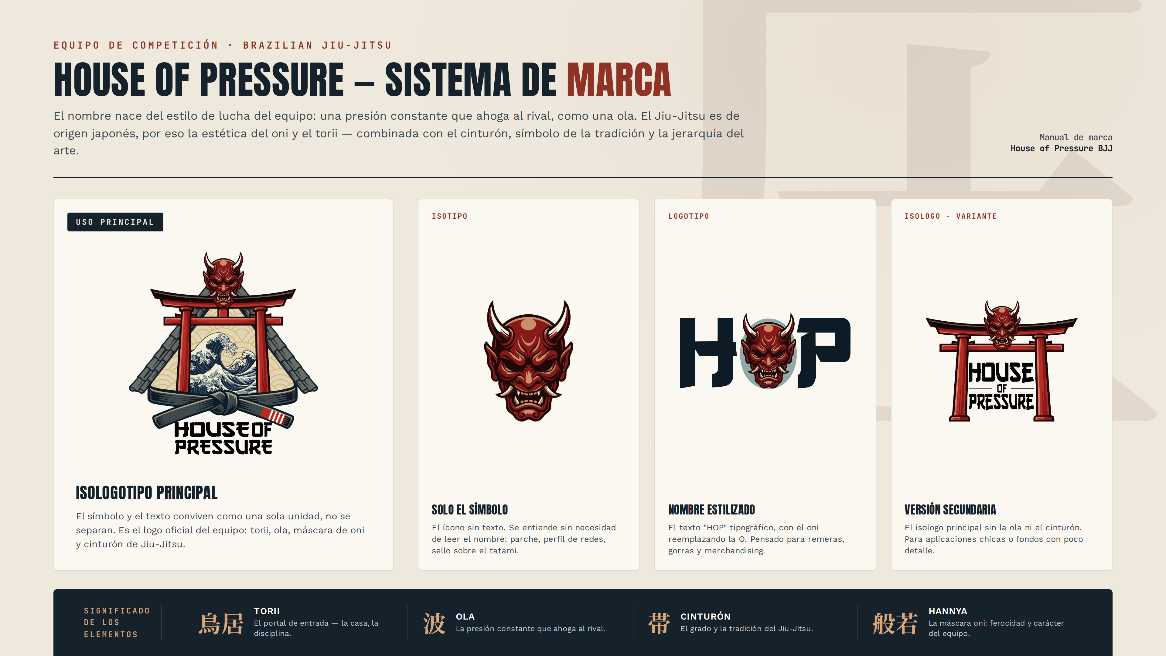 Diseño de Identidad